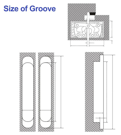 Custom Invisible Hinge Template