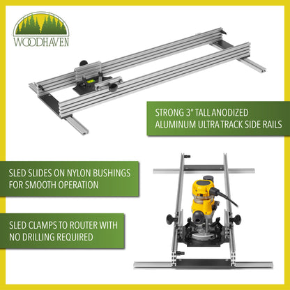 Planing sled feature and benifits