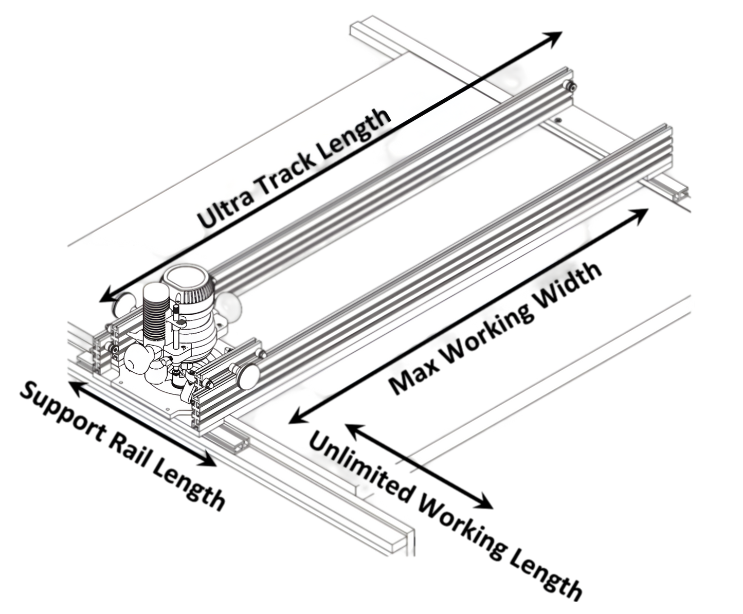 Ultra Track Planing Sled - Select Working Width