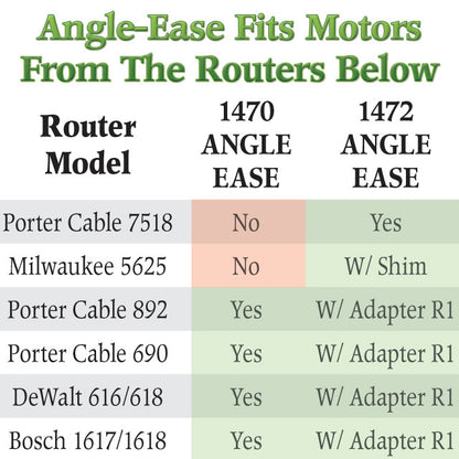 Angle-Ease router compatibility chart showing compatible 3-1/2 inch motor models