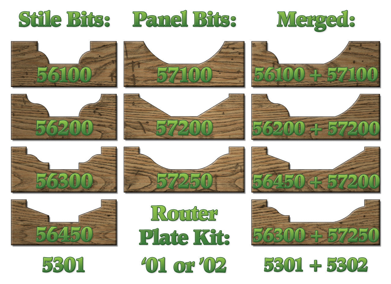 Router bit profile chart showing traditional panel pattern