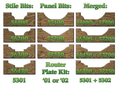 Router bit profile chart showing straight stile pattern